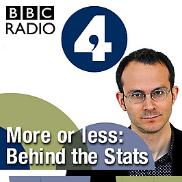 BBC. More or Less: Behind the Stats